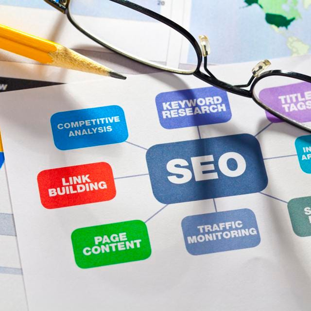 Best SEO Company Calgary