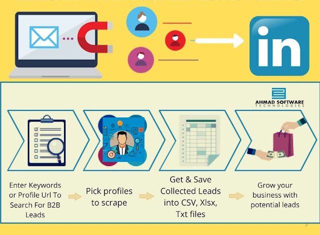 Linkedin Lead Extractor, extract leads from linkedin, linkedin extractor, how to get email id from linkedin, linkedin missing data extractor, profile extractor linkedin, linkedin search export, linkedin email scraping tool, linkedin connection extractor, linkedin scrape skills, how to export leads from linkedin, pull data from linkedin, how to scrape linkedin emails, how to download leads from linkedin, linkedin profile finder, linkedin data extractor, linkedin email extractor, how to find email addresses, linkedin email scraper, extract email addresses from linkedin, data scraping tools, sales prospecting tools, linkedin scraper tool, linkedin tool search extractor, linkedin data scraping, extract data from linkedin to excel, linkedin email grabber, scrape email addresses from linkedin, linkedin export tool, linkedin data extractor tool, web scraping linkedin, linkedin scraper, web scraping tools, linkedin data scraper, email grabber, data scraper, data extraction tools, online email extractor, extract data from linkedin to excel, mail extractor, best extractor, linkedin tool group extractor, best linkedin scraper, linkedin profile scraper, linkedin post scraper, how to scrape data from linkedin, scrape linkedin posts, web scraping linkedin jobs, data scraping tools, web page scraper, web scraping companies, social media scraper, email address scraper, content scraper, scrape data from website, data extraction software, linkedin email address extractor, data scraping companies, scrape linkedin connections, scrape linkedin search results, linkedin search scraper, linkedin data scraping software, extract contact details from linkedin, data miner linkedin, linkedin email finder, lead extractor software, lead extractor tool, b2b email finder and lead extractor, how to mine linkedin data, how to extract data from linkedin to excel, linkedin marketing, email marketing, digital marketing, web scraping, lead generation, technology, education, how to generate b2b leads on linkedin, linkedin lead generation companies, how to generate leads on linkedin, how to use linkedin to generate business, best linkedin automation tools 2020, linkedin link scraper, how to fetch linkedin data, linkedin lead scraping, scrape linkedin 2021, get data from linkedin api, linkedin post scraper, web scraping from linkedin using python, linkedin crawler, best linkedin scraping tool, linkedin contact extractor, linkedin data tool, linkedin url scraper, how to scrape linkedin for phone numbers, business lead extractor, how to extract leads from linkedin, how to extract mobile number from linkedin, how to find someones email id on linkedin, extract email addresses from linkedin, how to find my linkedin email address, how to get email id from linkedin connections, linkedin email finder online, how to extract emails from linkedin 2020, how to get emails of people on linkedin, how to get email address from linkedin api, best linkedin email finder, email to linkedin profile finder, contact details from linkedin, email scraper, email grabber, email crawler, email extractor, linkedin email finder tools, scraping emails from linkedin, how to extract email ids from linkedin, email id finder tools, sales navigator lead lists, download linkedin sales navigator list, sales navigator scraper, linkedin link scraper, email scraper linkedin, linkedin email grabber, linkedin email extractor software, how to pull email addresses from linkedin, how to get email id from linkedin connections, extract email addresses from linkedin, how to get email address from linkedin profile, scrape emails from linkedin, how to get linkedin contacts email addresses, how to get contact details on linkedin, how to extract emails from linkedin groups, linkedin email extractor free download, email scraping from linkedin, download linkedin profile, how to download linkedin profile picture, download linkedin data, how to save linkedin profile as pdf 2020, download linkedin contacts 2020, linkedin public profile scraper, can i scrape data from linkedin, is it legal to scrape data from linkedin, download linkedin lead extractor, linkedin data for research, how to get linkedin data, download linkedin profile, download linkedin contacts 2020, linkedin member data, how to find someone on linkedin by name, how to search someone on linkedin without them knowing, how to find phone contacts on linkedin, linkedin search tool, search linkedin without logging in, linkedin helper profile extractor, Linkedin Email List, Linkedin Email Search, export someone elses linkedin contacts, linkedin email finder firefox, how to get contact info from linkedin without connection, how to find phone contacts on linkedin, how to find phone number linkedin url, export linkedin profile, how to mine data from linkedin, linkedin target email extractor, linkedin profile email extractor, scrape mobile numbers from linkedin, how to extract linkedin contacts, export linkedin contacts with phone numbers, how to convert leads on linkedin, how to search for leads on linkedin, how can i get leads from linkedin, linkedin search export to excel, linkedin profile searcher, export linkedin contacts with phone numbers, how to download linkedin contacts to excel, how to get contact info from linkedin without connection, linkedin group member list, find linkedin profile url, scrape linkedin group members, linkedin leads