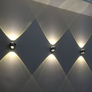 LED Outdoor Lights