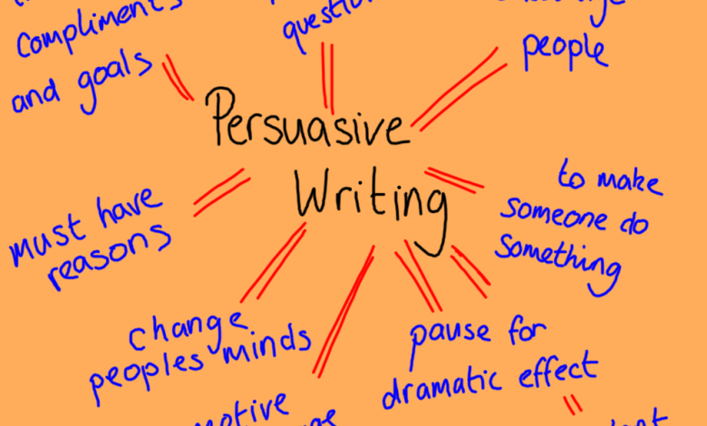 Persuasive Speech