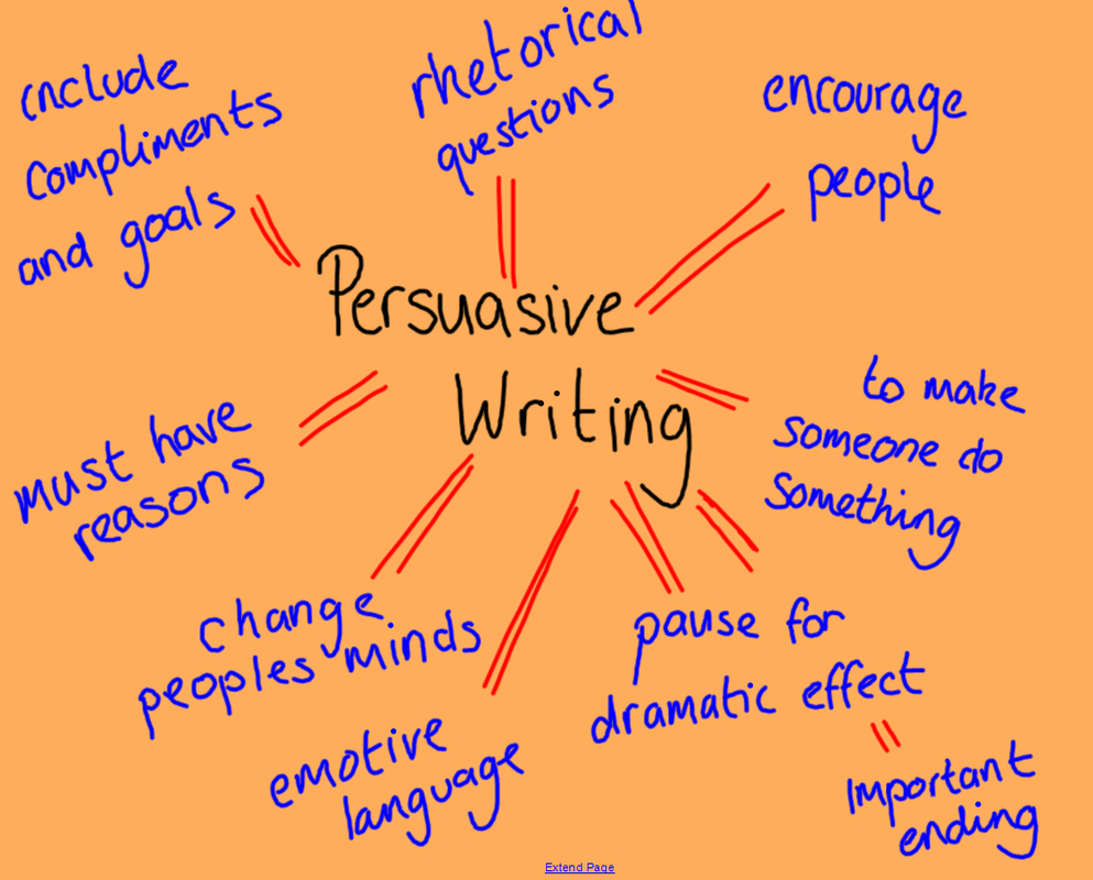 Persuasive Speech