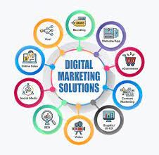 digital marketing solutions