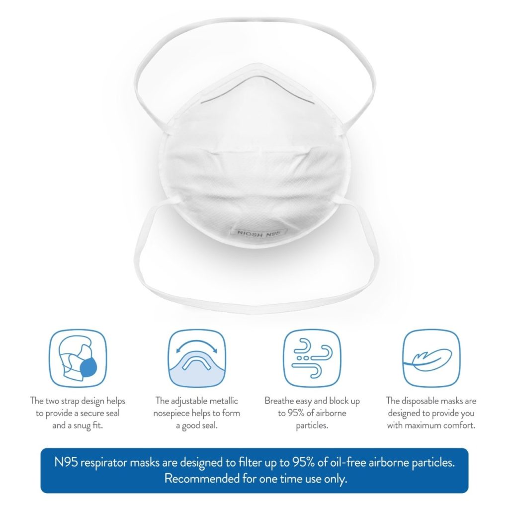 n95 mask