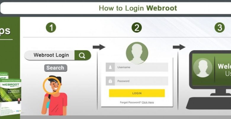 webroot login