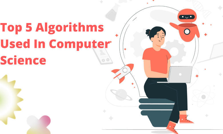 Algorithms In Computer Science