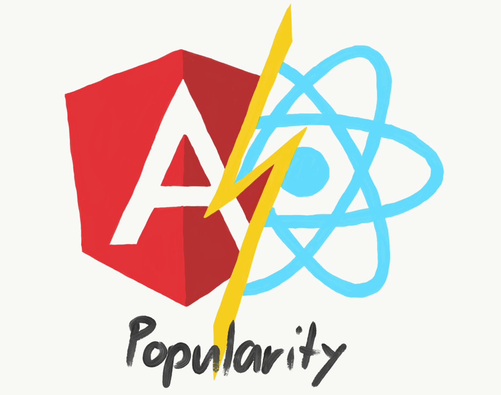 angularjs vs react