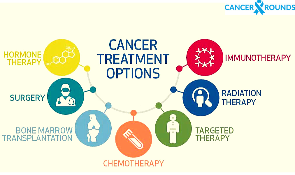 cancer therapy